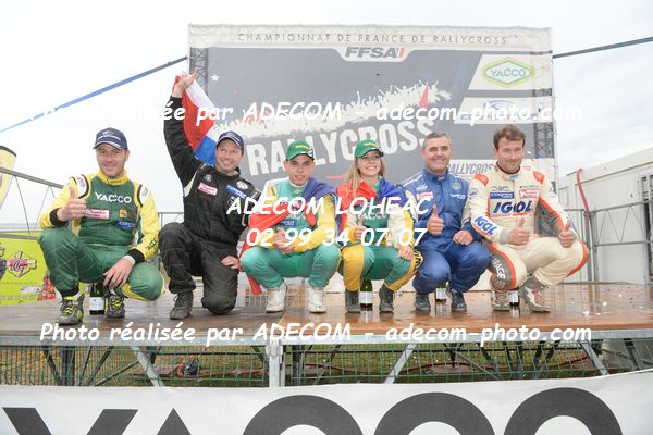 http://v2.adecom-photo.com/images//1.RALLYCROSS/2019/RALLYCROSS_DREUX_2019/DIVISION_3/VINCENT_David/75A_9581.JPG