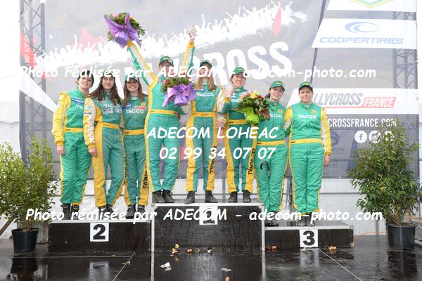 http://v2.adecom-photo.com/images//1.RALLYCROSS/2019/RALLYCROSS_LESSAY_2019/TWINGO/LEFRANCOIS_Melanie/33A_3999.JPG