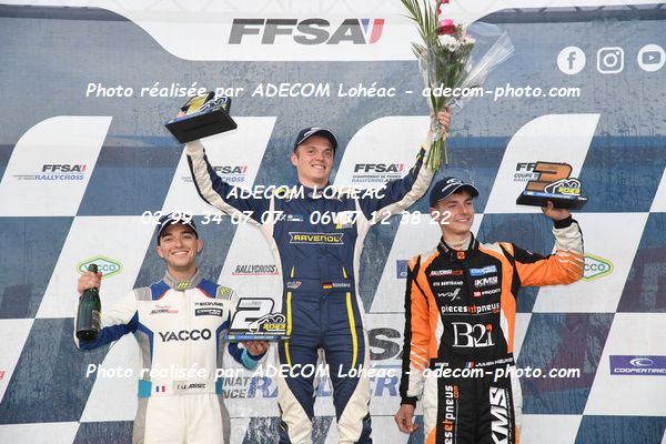 http://v2.adecom-photo.com/images//1.RALLYCROSS/2023/25_RALLYCROSS_DREUX_2023/SUPER_1600/MEUNIER_Julien/65A_7126.JPG