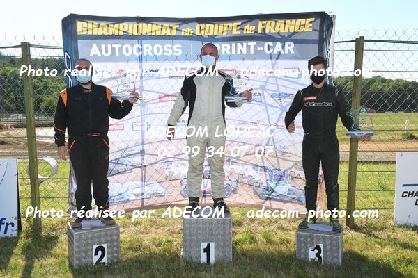 http://v2.adecom-photo.com/images//2.AUTOCROSS/2021/AUTOCROSS_BOURGES_ALLOGNY_2021/SUPER_SPRINT/GRASSIES_Nathan/30A_0599.JPG