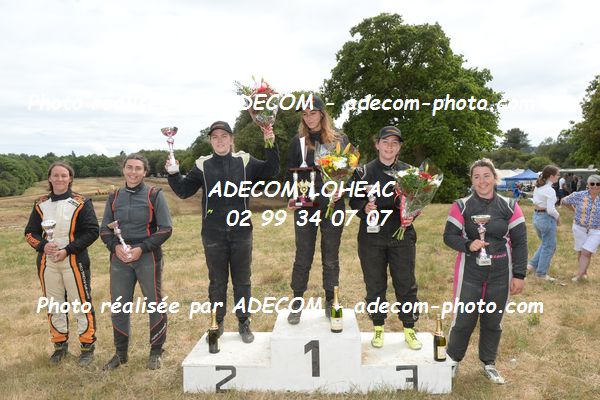 http://v2.adecom-photo.com/images//2.AUTOCROSS/2022/7_AUTOCROSS_PLOUAY_2022/SPRINT_GIRL/GUERIN_Sandra/81E_7682.JPG