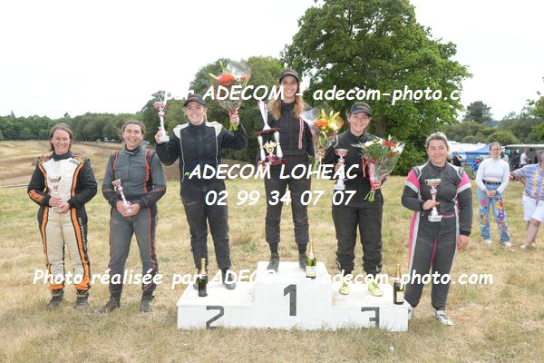 http://v2.adecom-photo.com/images//2.AUTOCROSS/2022/7_AUTOCROSS_PLOUAY_2022/SPRINT_GIRL/GUERIN_Sandra/81E_7687.JPG