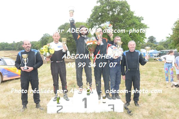 http://v2.adecom-photo.com/images//2.AUTOCROSS/2022/7_AUTOCROSS_PLOUAY_2022/TOURISME_CUP/BENARD_Gregory/81E_7663.JPG