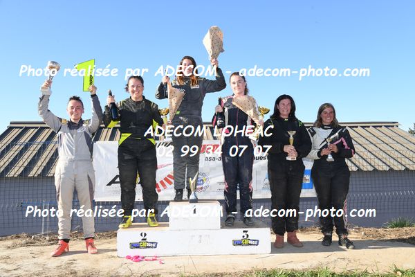 http://v2.adecom-photo.com/images//2.AUTOCROSS/2023/24_AUTOCROSS_OUEST_MAURON_2023/AMBIANCE_DIVERS/64A_1921.JPG