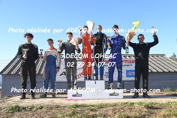 http://v2.adecom-photo.com/images//2.AUTOCROSS/2023/24_AUTOCROSS_OUEST_MAURON_2023/AMBIANCE_DIVERS/64A_1951.JPG