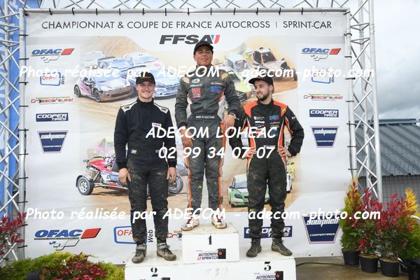 http://v2.adecom-photo.com/images//2.AUTOCROSS/2024/AUTOCROSS_MAURON_2024/MAXI_SPRINT/MISLIN_Matthis/80A_7476.JPG
