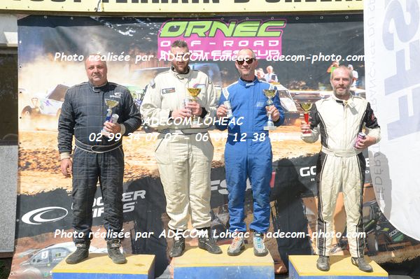 http://v2.adecom-photo.com/images//2.AUTOCROSS/2025/5_AUTOCROSS_OUEST_SOUGY_2025/AMBIANCE_DIVERS/49E_7704.JPG
