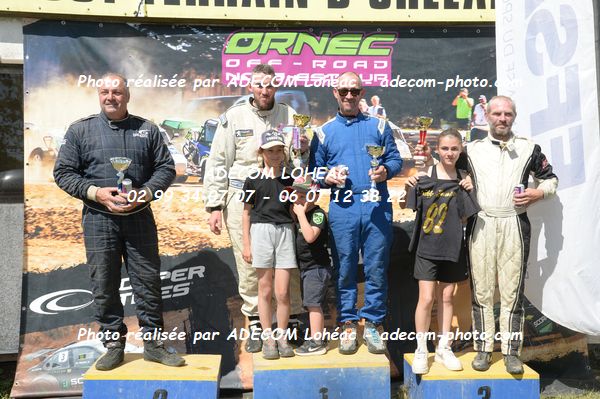 http://v2.adecom-photo.com/images//2.AUTOCROSS/2025/5_AUTOCROSS_OUEST_SOUGY_2025/AMBIANCE_DIVERS/49E_7709.JPG