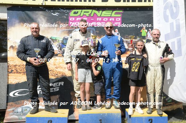http://v2.adecom-photo.com/images//2.AUTOCROSS/2025/5_AUTOCROSS_OUEST_SOUGY_2025/AMBIANCE_DIVERS/49E_7710.JPG