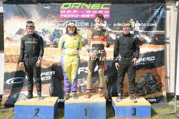 http://v2.adecom-photo.com/images//2.AUTOCROSS/2025/5_AUTOCROSS_OUEST_SOUGY_2025/AMBIANCE_DIVERS/49E_7762.JPG