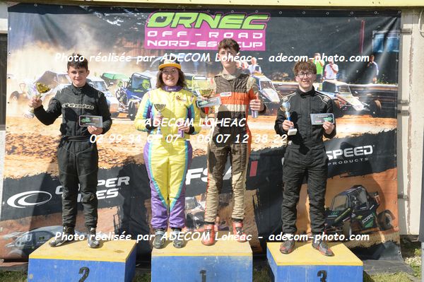 http://v2.adecom-photo.com/images//2.AUTOCROSS/2025/5_AUTOCROSS_OUEST_SOUGY_2025/AMBIANCE_DIVERS/49E_7765.JPG