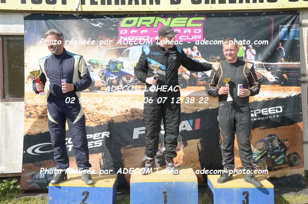 http://v2.adecom-photo.com/images//2.AUTOCROSS/2025/5_AUTOCROSS_OUEST_SOUGY_2025/AMBIANCE_DIVERS/49E_7785.JPG