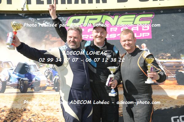 http://v2.adecom-photo.com/images//2.AUTOCROSS/2025/5_AUTOCROSS_OUEST_SOUGY_2025/AMBIANCE_DIVERS/49E_7787.JPG