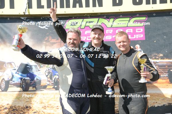 http://v2.adecom-photo.com/images//2.AUTOCROSS/2025/5_AUTOCROSS_OUEST_SOUGY_2025/AMBIANCE_DIVERS/49E_7788.JPG