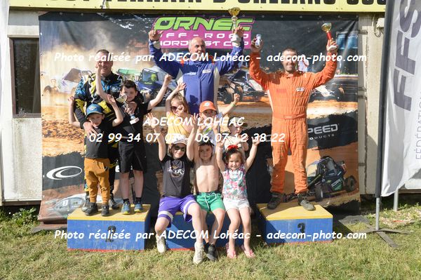http://v2.adecom-photo.com/images//2.AUTOCROSS/2025/5_AUTOCROSS_OUEST_SOUGY_2025/AMBIANCE_DIVERS/49E_7831.JPG