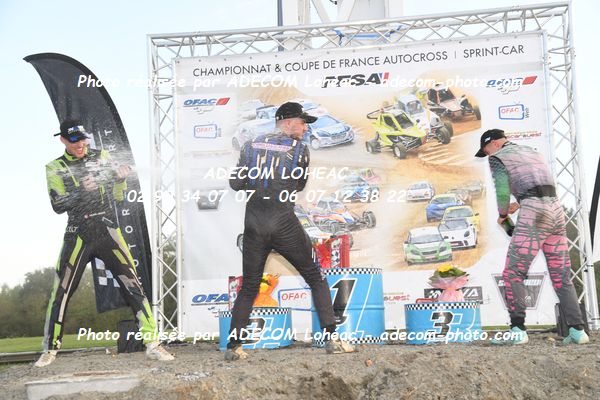 http://v2.adecom-photo.com/images//2.AUTOCROSS/2026/19_AUTOCROSS_ISSOIRE_2026/AMBIANCE_DIVERS/08A_3948.JPG
