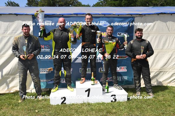 http://v2.adecom-photo.com/images//2.AUTOCROSS/2026/7_AUTOCROSS_PLOUAY_2026/PODIUMS/04A_2848.JPG
