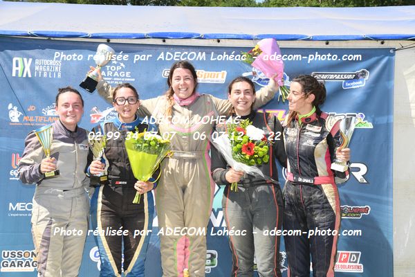http://v2.adecom-photo.com/images//2.AUTOCROSS/2026/7_AUTOCROSS_PLOUAY_2026/PODIUMS/04A_2867.JPG
