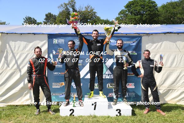 http://v2.adecom-photo.com/images//2.AUTOCROSS/2026/7_AUTOCROSS_PLOUAY_2026/PODIUMS/04A_2890.JPG
