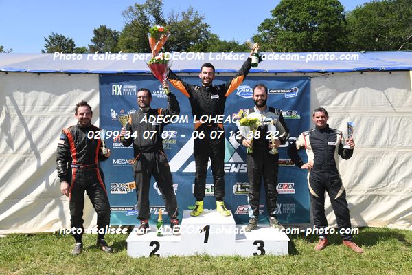 http://v2.adecom-photo.com/images//2.AUTOCROSS/2026/7_AUTOCROSS_PLOUAY_2026/PODIUMS/04A_2892.JPG