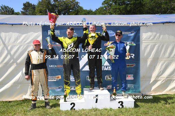 http://v2.adecom-photo.com/images//2.AUTOCROSS/2026/7_AUTOCROSS_PLOUAY_2026/PODIUMS/04A_2921.JPG
