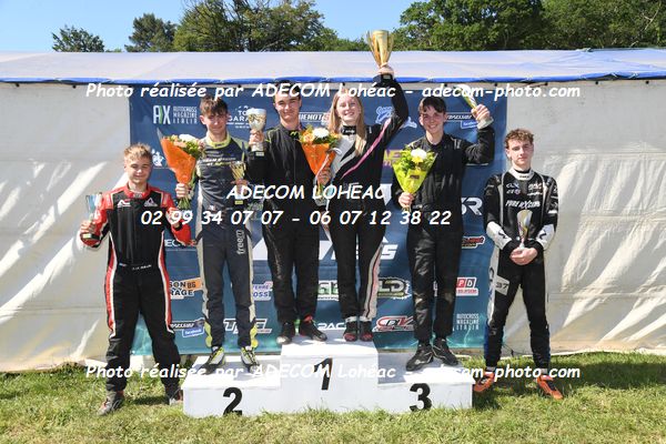 http://v2.adecom-photo.com/images//2.AUTOCROSS/2026/7_AUTOCROSS_PLOUAY_2026/PODIUMS/04A_2941.JPG