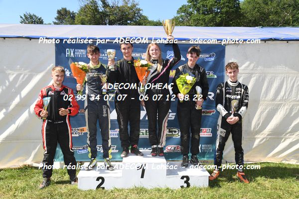 http://v2.adecom-photo.com/images//2.AUTOCROSS/2026/7_AUTOCROSS_PLOUAY_2026/PODIUMS/04A_2942.JPG