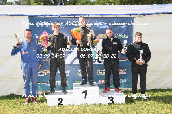 http://v2.adecom-photo.com/images//2.AUTOCROSS/2026/7_AUTOCROSS_PLOUAY_2026/PODIUMS/04A_2985.JPG