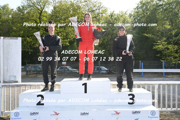 http://v2.adecom-photo.com/images//3.FOL'CAR/2023/FOL_CAR_MAYENNE_2023/PODIUMS/30A_1075.JPG