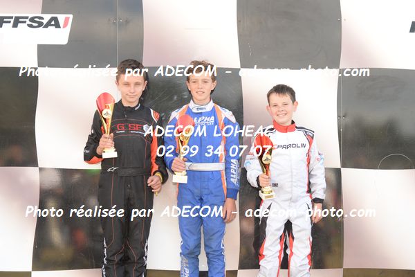 http://v2.adecom-photo.com/images//4.KARTING/2021/CHAMPIONNAT_DE_LIGUE_LOHEAC_2021/CADETS/LEBLAIS_Bastian/31E_0347.JPG