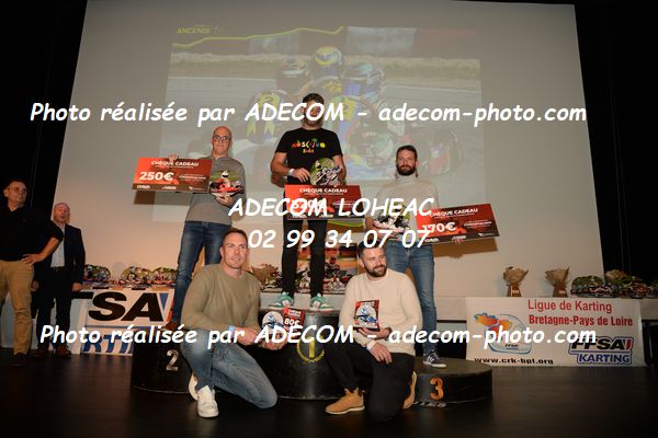 http://v2.adecom-photo.com/images//4.KARTING/2024/REMISE_DES_PRIX_LIGUE_KARTING_JANZE_2024/30E_1346.JPG