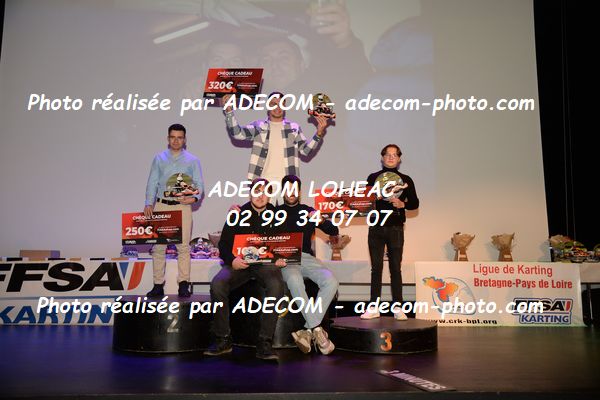 http://v2.adecom-photo.com/images//4.KARTING/2024/REMISE_DES_PRIX_LIGUE_KARTING_JANZE_2024/30E_1395.JPG