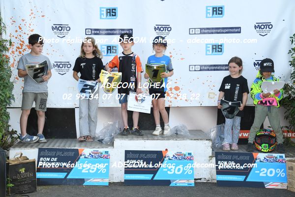 http://v2.adecom-photo.com/images//8.MOTO/2025/9_SUPERMOTARD_LOHEAC_2025/PODIUMS/54A_6525.JPG